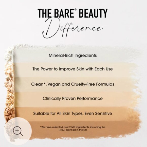 bareMinerals Deluxe Original Mineral Veil Loose Setting Powder | NEW | HOLIDAY - Picture 7 of 7